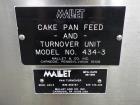 Mallet Pan Turner And Target Area Pan Greaser